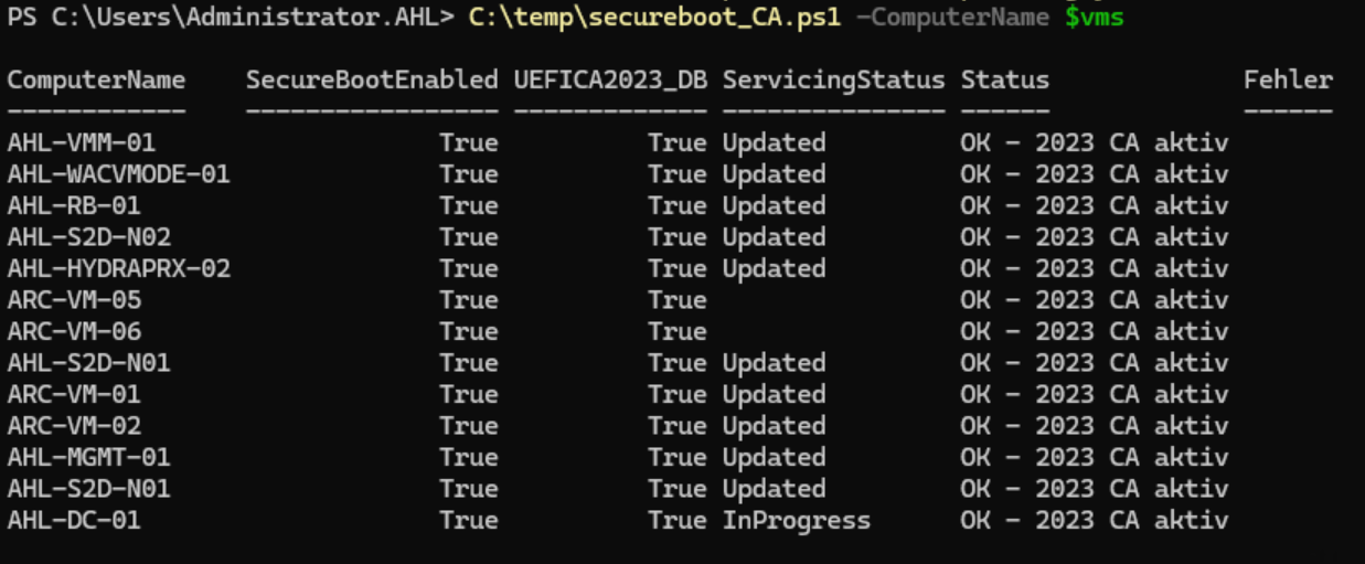 Ergebnis des Secure Boot CA Checks